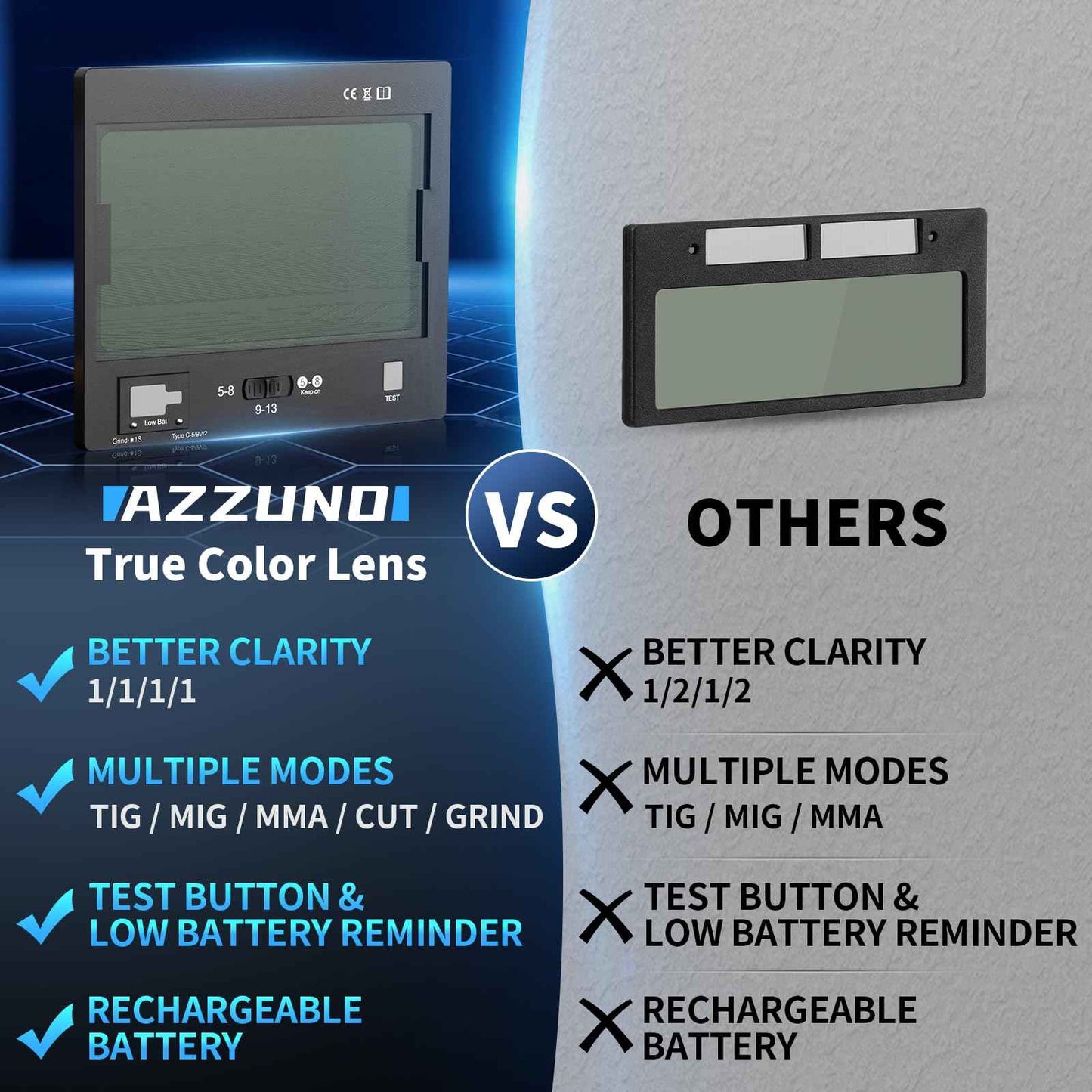 AZZUNO Auto Darkening Welding Helmet, 4.92"×2.76" True Color Large Viewing, Rechargeable & Solar Powered Welding Hood Mask with Unique Wide Shade Adjusting for TIG/MIG/Stick Weld/Cut/Grind