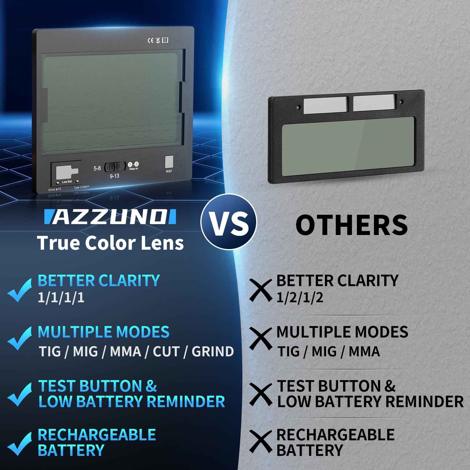 AZZUNO Auto Darkening Welding Helmet, 4.92"×2.76" True Color Large Viewing, Rechargeable & Solar Powered Welding Hood Mask with Unique Wide Shade Adjusting for TIG/MIG/Stick Weld/Cut/Grind