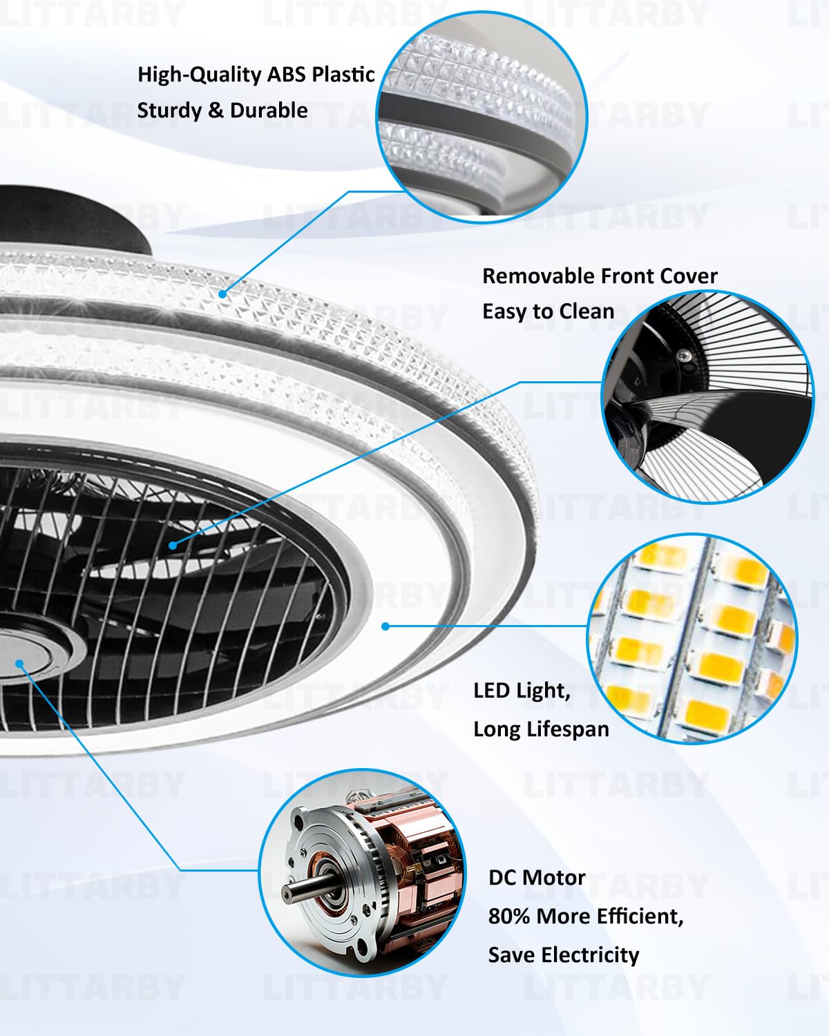 22 Inch Enclosed Bladeless Ceiling Fans with Lights and Remote, Dimmable LED Brightness DC Motor Morden Low Profile Flush Mount Ceiling Fan with Light for Bedroom, Kitchen, Living/Dining Room