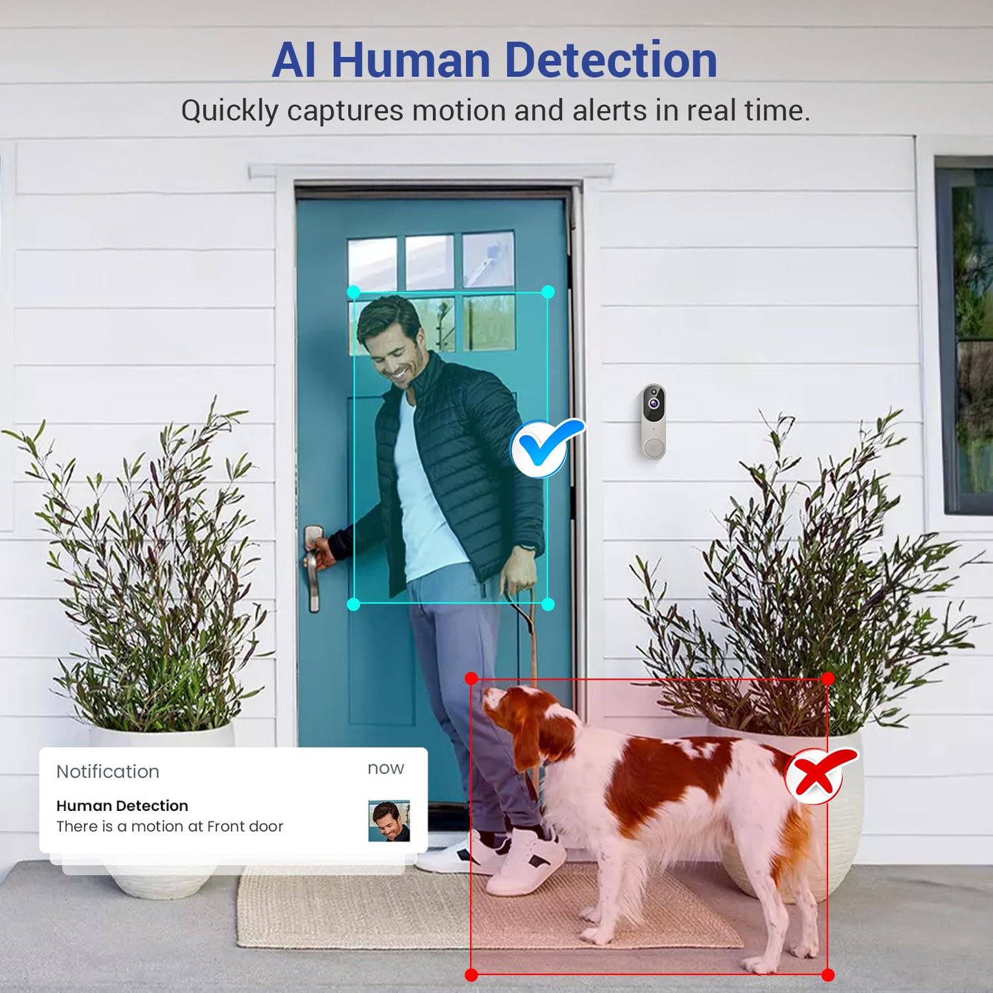 SwagBuzz 1080p Wireless Video Doorbell Camera with Night Vision, Two Way Audio and AI Motion Detection, 2.4G WiFi, Cloud Storage, Battery Powered