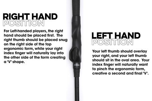 Links Golf Grip Trainer Attachment Left-Handed for Improved Hand Positioning on Golf Club - Golf Swing Trainer… (Left Handed(Black))