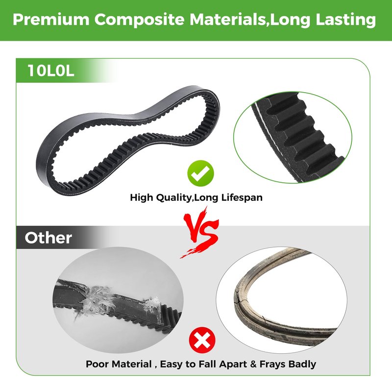 10L0L Golf Cart Clutch Drive Belt for Yamaha G1 G3 2 Cycle Gas Models 1978-1989,OEM# J10-46241-00-00, J17-46241-00-00