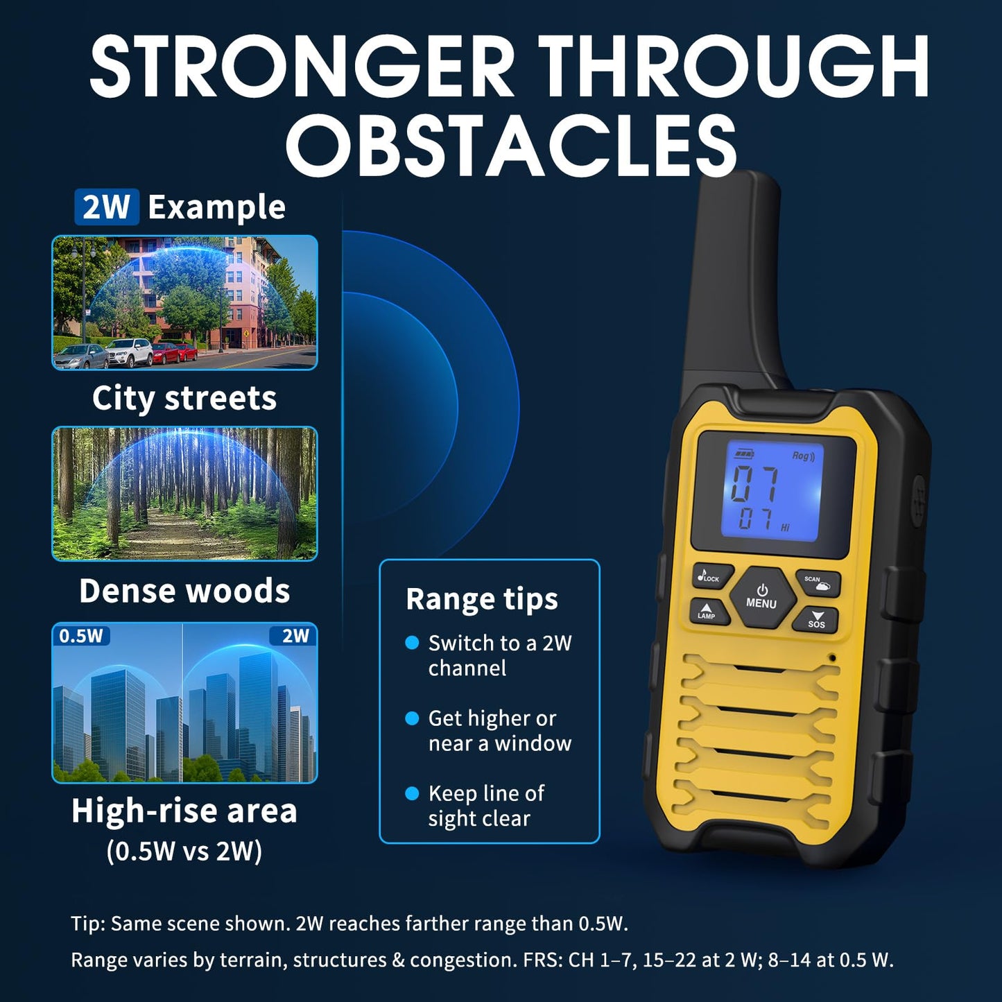 Wishouse K15 Walkie Talkies Long Range for Adults, Rechargeable Two-Way Radios 4 Pack, 2W FRS, 22 Channels, USB-C, Flashlight, NOAA/SOS, Quick Pair, for Camping & Hunting, Emergency Use