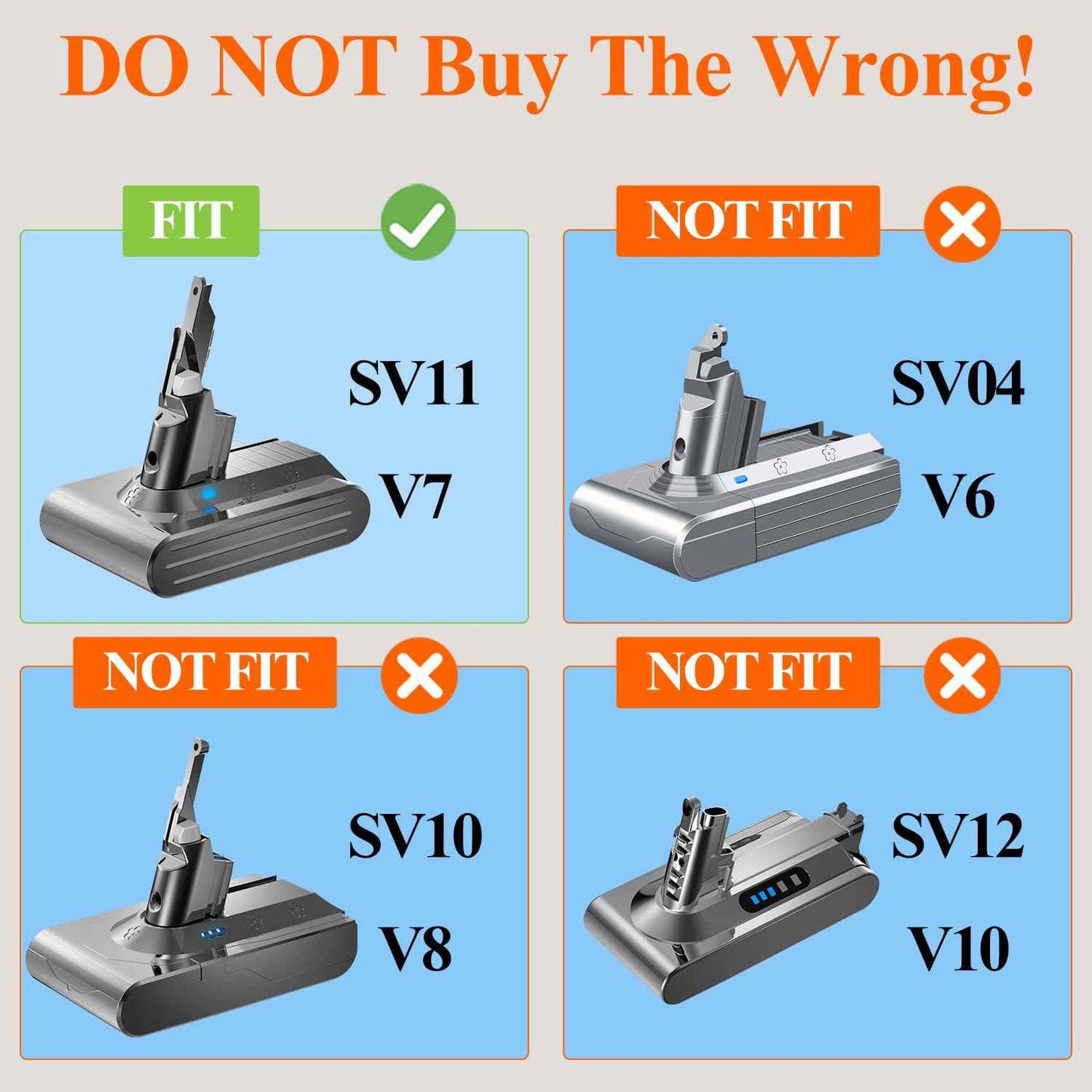 Professional 8500mAh V7 Animal Battery Replacement for Dyson SV11 V7 Motorhead Animal Trigger HEPA Car+Boat Absolute Handheld/Stick Vacuum Cleaners 3 Filters and 3 Screws Included