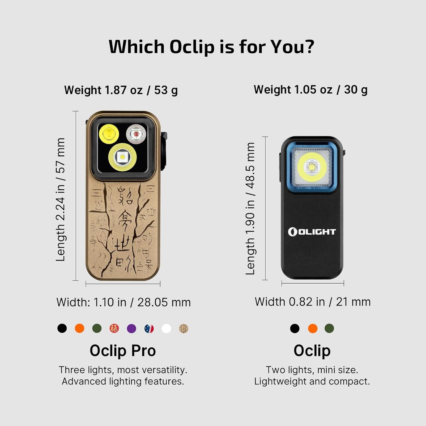 OLIGHT Oclip Pro Rechargeable EDC Flashlight - 500 Lumens, Magnetic Clip-On Light for Outdoor & Indoor Use