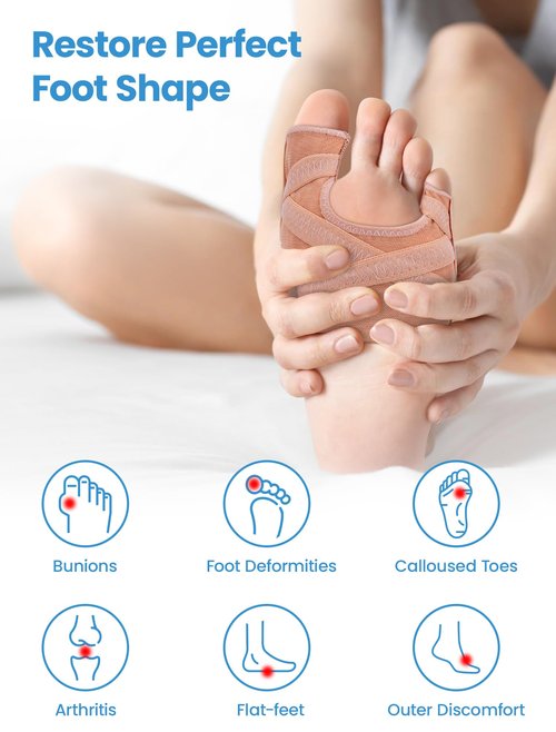 Habioer Bunion Corrector for Women & Men, Breathable Toe Straightener for The Thumb and Little Toe, Comfortable & Adjustable for Day/Night Use, Bunion Relief Splint(1 Pair)