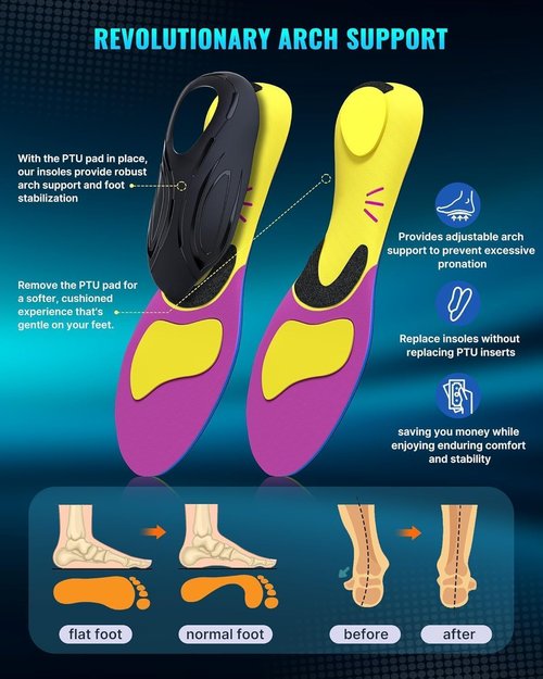 Geno Orthotics Arch Support Insoles - Heavy Duty Inserts for Plantar Fasciitis Relief | Fits Work Boots & Sneakers (Women’s 8-9 / Men’s 6-7)