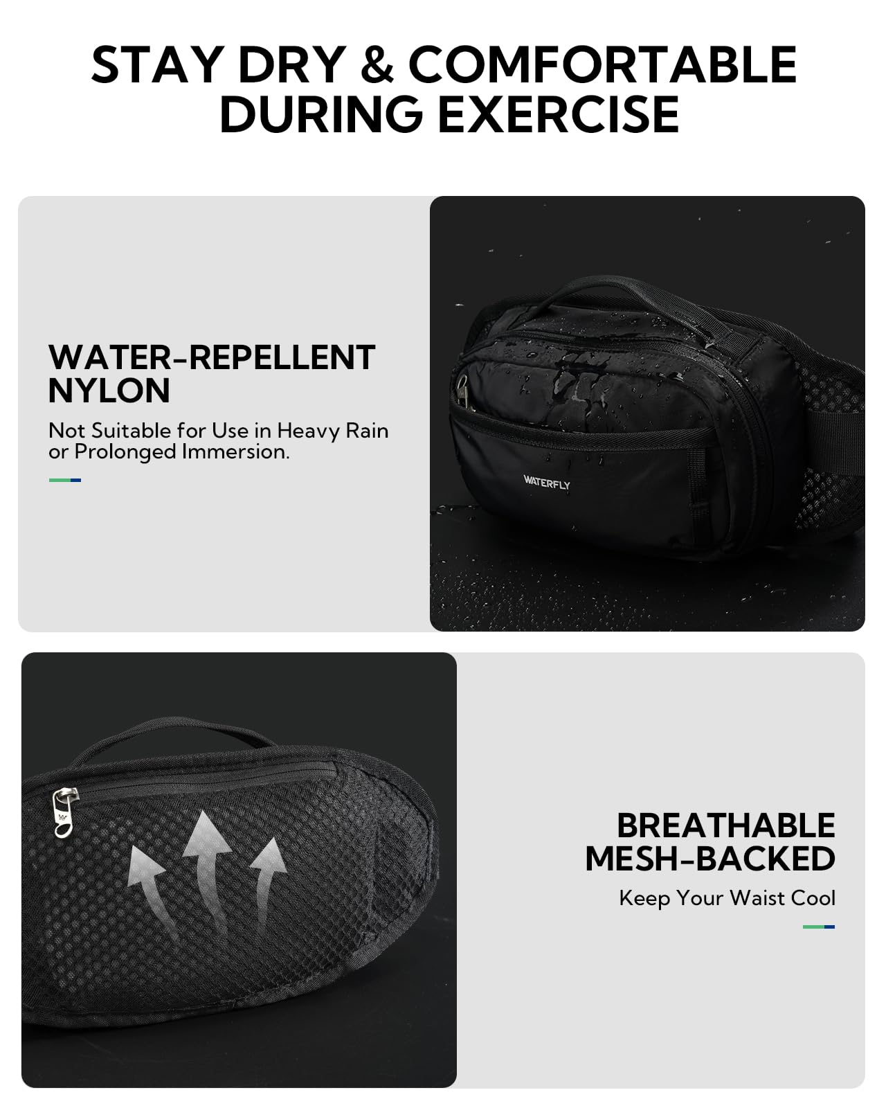 WATERFLY Fanny Pack Waist Bag: 2.3L RFID Blocking Anti-Theft Crossbody Bags with Bellows-Style Opening, Breathable Casual Hip Pack for Women Men Traveling Walking Hiking-Black