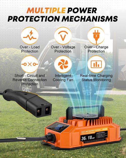 Kohree Golf Cart Charger 36 Volt 18 Amp for EZGO TXT Lead Acid Battery with LED Real-time Progress Display 2-Pin D Style Plug