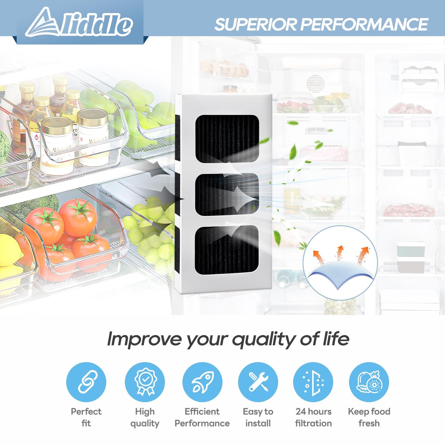 Aliddle Paultra2 Refrigerator Air Filter Replacement, Compatible with Frigidaire Pureair Ultra 2,Pureair Ultra ii,Pure Air Ultra 2, and Electrolux 242047805, 5303918847, EAP12364179, 4 Pack