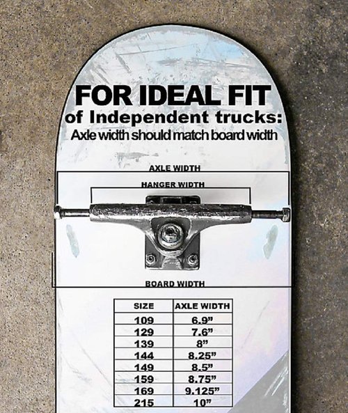 INDEPENDENT Truck Company 129 Stage 11 Polished Standard Skateboard Trucks