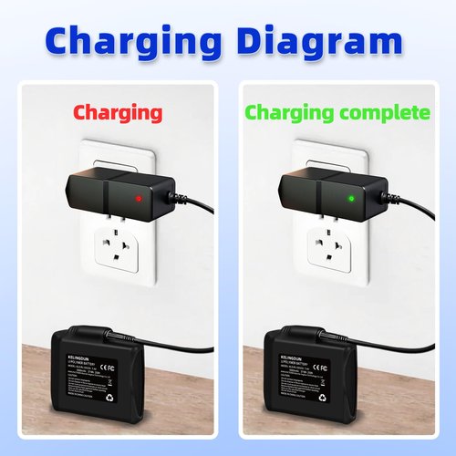 kelingdun 2pcs 5000mAh 7.4V Lithium Polymer Batteries.Rechargeable Li-Polymer Batteries for Heated Gloves, Socks,and Jackets, Ideal for Skiing,Fishing,and Winter Sports. Female DC Jack Compatibility.