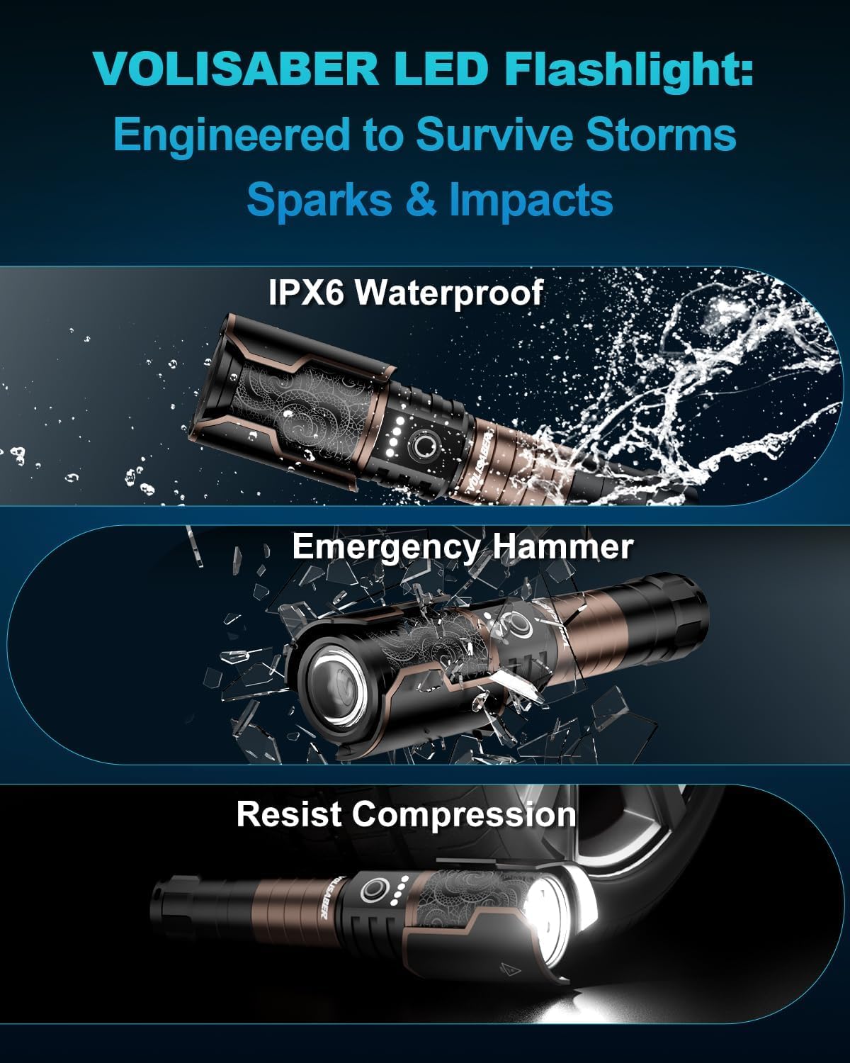 VOLISABER 5000 Lumens Rechargeable Flashlight, Tactical LED Flashlight High Lumens with Ignition Lens, 6 Modes Zoomable Waterproof Flash Light for Camping Emergency & Outdoor Adventure
