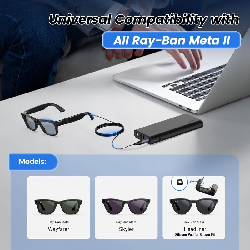 Hugener Clip-On Contact Charging Cable for Ray-Ban Meta Smart Glasses 5FT/1.5M, Power Supply from Glasses Case, Charger Compatible with Wayfarer Meta, Headliner Meta, Skyler Meta