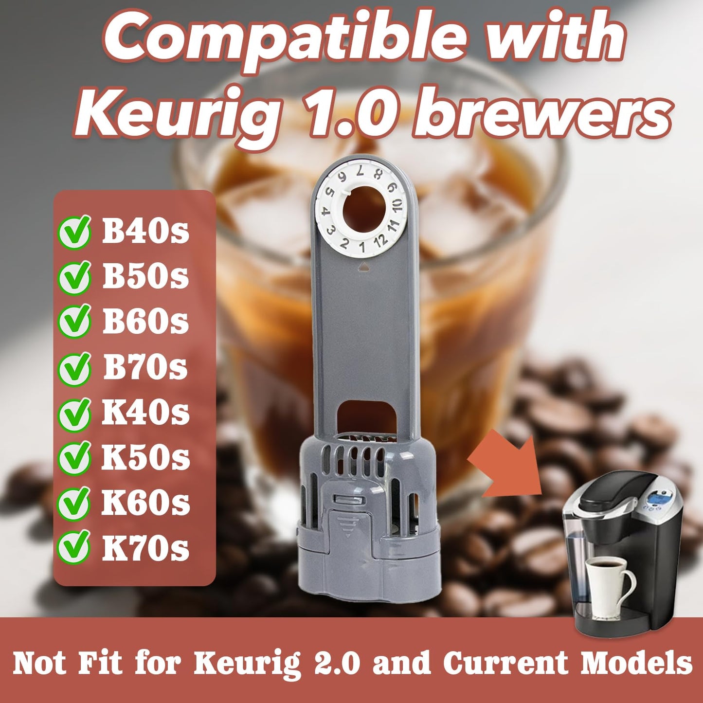 Upgrade Your Coffee Game with Replacement for Keurig Water Filter Holder - Compatible with Keurig 1.0 Brewers & Breville Coffee Makers - Great Café Water Filter Housing for Espresso and Coffee Machine