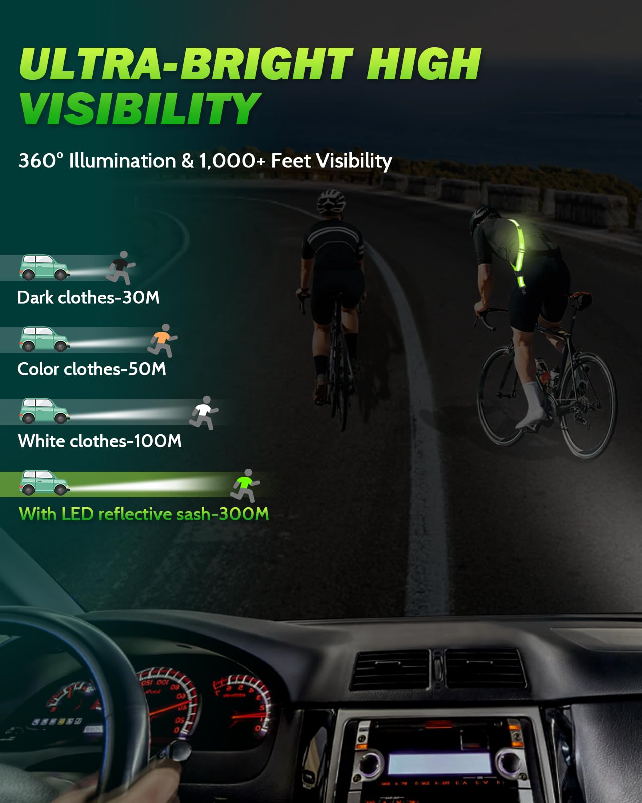 Fitense LED Reflective Belt Sash with Phone Holder, High Visibility Reflective Running Gear Rechargeable Light Up Safety Lights for Walkers for Runners Men Women