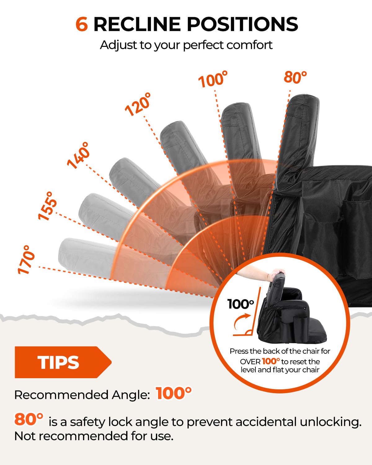 Sportneer Heated Stadium Seats for Bleachers: 3 Heated Modes 6 Reclining Positions Stadium Seats with Back Support for Sport Events Camping Parks Concerts