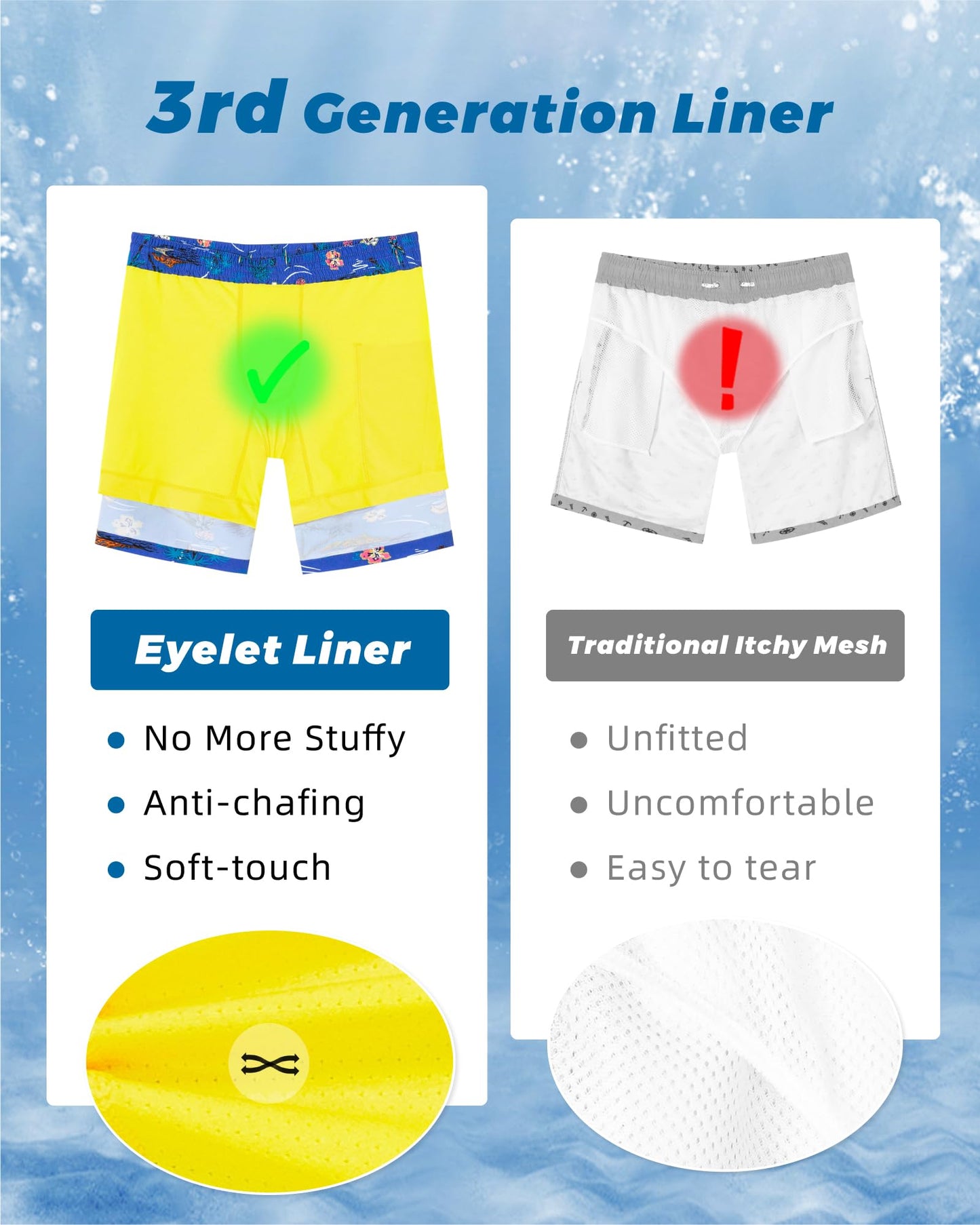 SURF CUZ Mens Swim Trunks with Compression Liner Quick Dry Swim Shorts 7" Swimming Trunks Stretch Zipper Pockets,Summer Hawaii,XS