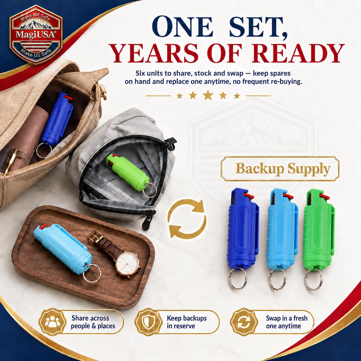 MagiUSA 6 Pack Pepper Spray Keychain for Self Defense, Blue Green