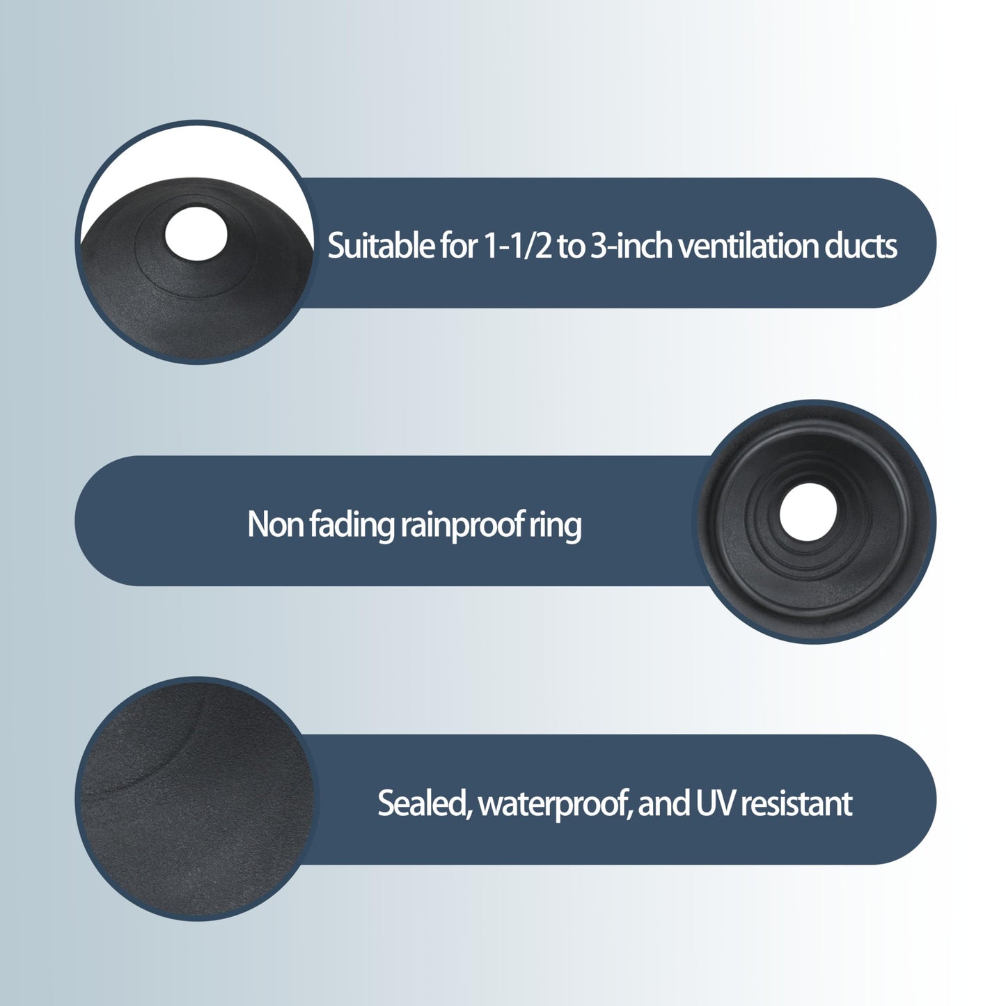 14136 Rain Collar 1.5"-3" No-Calk Roof Flashing for Roof Vent Boot (Pack of 2)