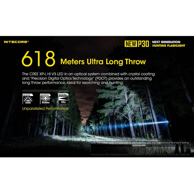 Nitecore NEW P30 1000 Lumen 676 Yard Long Throw Hunting Flashlight with LumenTac Organizer