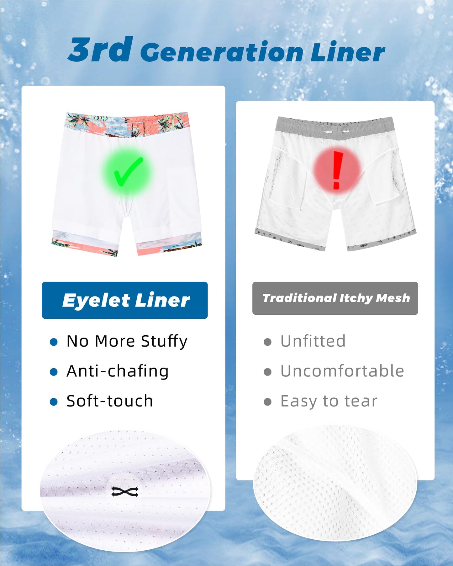 SURF CUZ Mens Swim Trunks with Compression Liner Quick Dry Swim Shorts 7" Swimming Trunks Stretch Bathing Suit 7 Inch,Twilight Beach,M