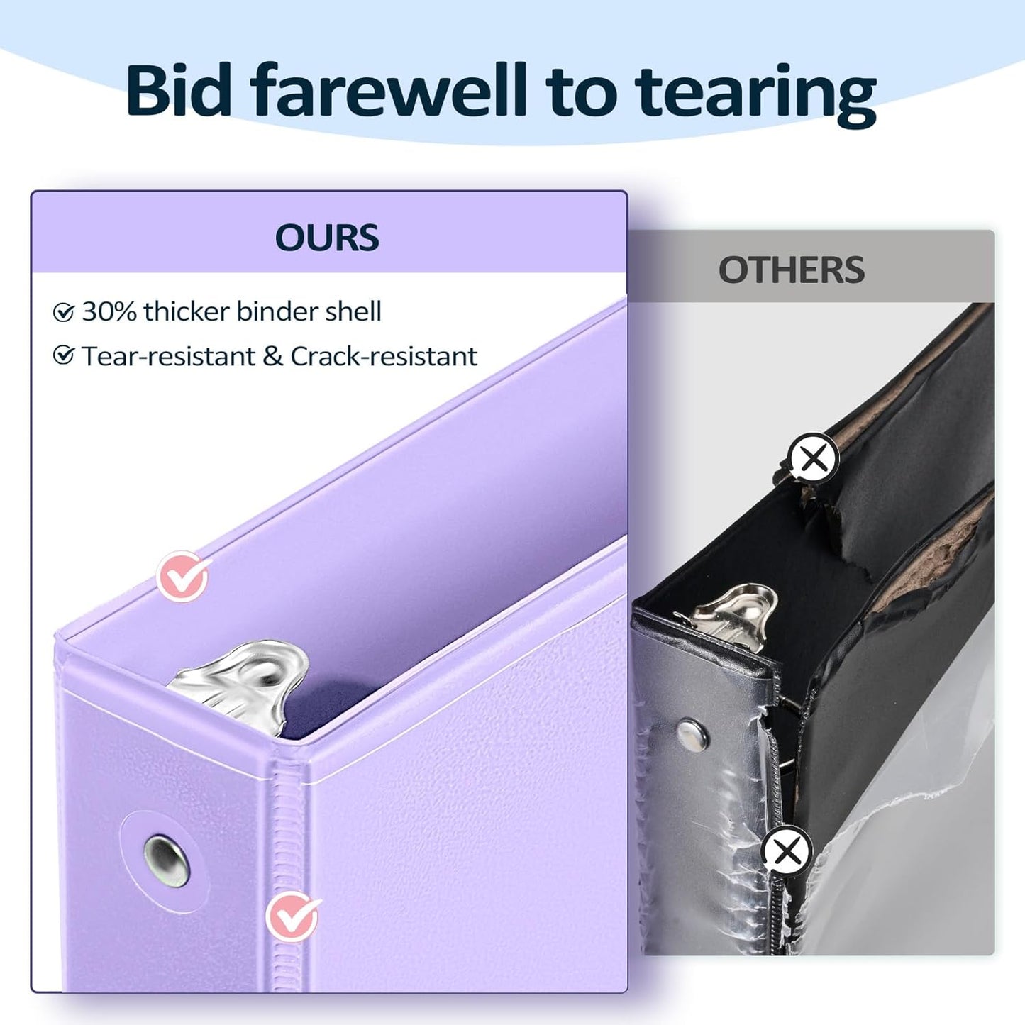 Sooez 1" Three Ring Binders - Extra Durable 6 Pack with Clear View Cover & Pockets | Pastel Colors for School & Office