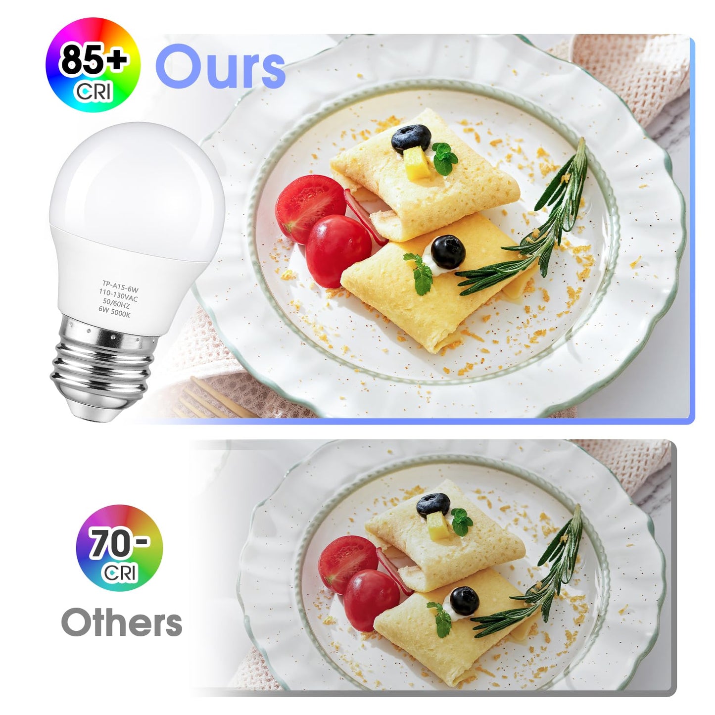 Maylaywood A15 LED Light Bulb, 60 Watt Equivalent LED Bulbs, Daylight White 5000K, 600LM, E26 Base, Non-Dimmable, 6W Bright White, 6-Pack