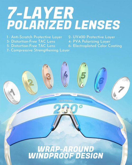 VICTGOAL Polarized Sports Sunglasses for Men Women Cycling Glasses UV Protection Lightweight TR90 Frame Cycling Sunglasses (Blue)