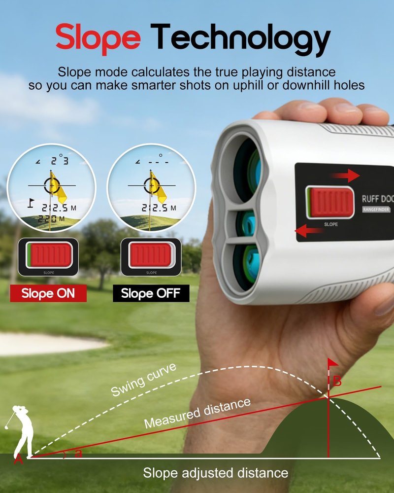 Golf Rangefinder with Slope, 1000 Yard Laser Rangefinder, Flag Lock & Vibration, Magnetic Mount, USB-C Rechargeable Golf Range Finder for Accurate Distance Measuring