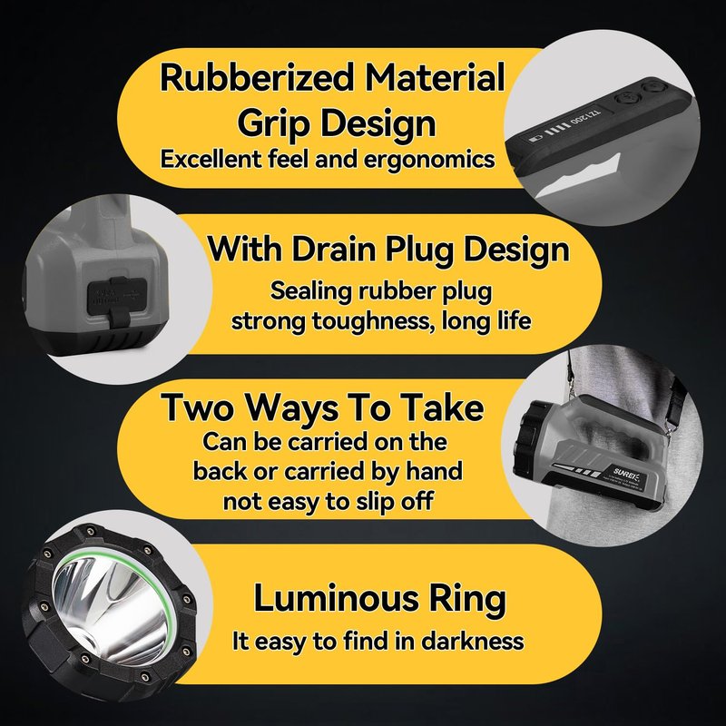SUNREI Rechargeable LED 1500LM Spotlight, 8 Light Modes Portable Camping Flashlight, 24h Ultra-Long Standby, 10400mAh Power Bank, IP67 for Emergencies Power Outages, Hurricane Emergency, Hiking, Home