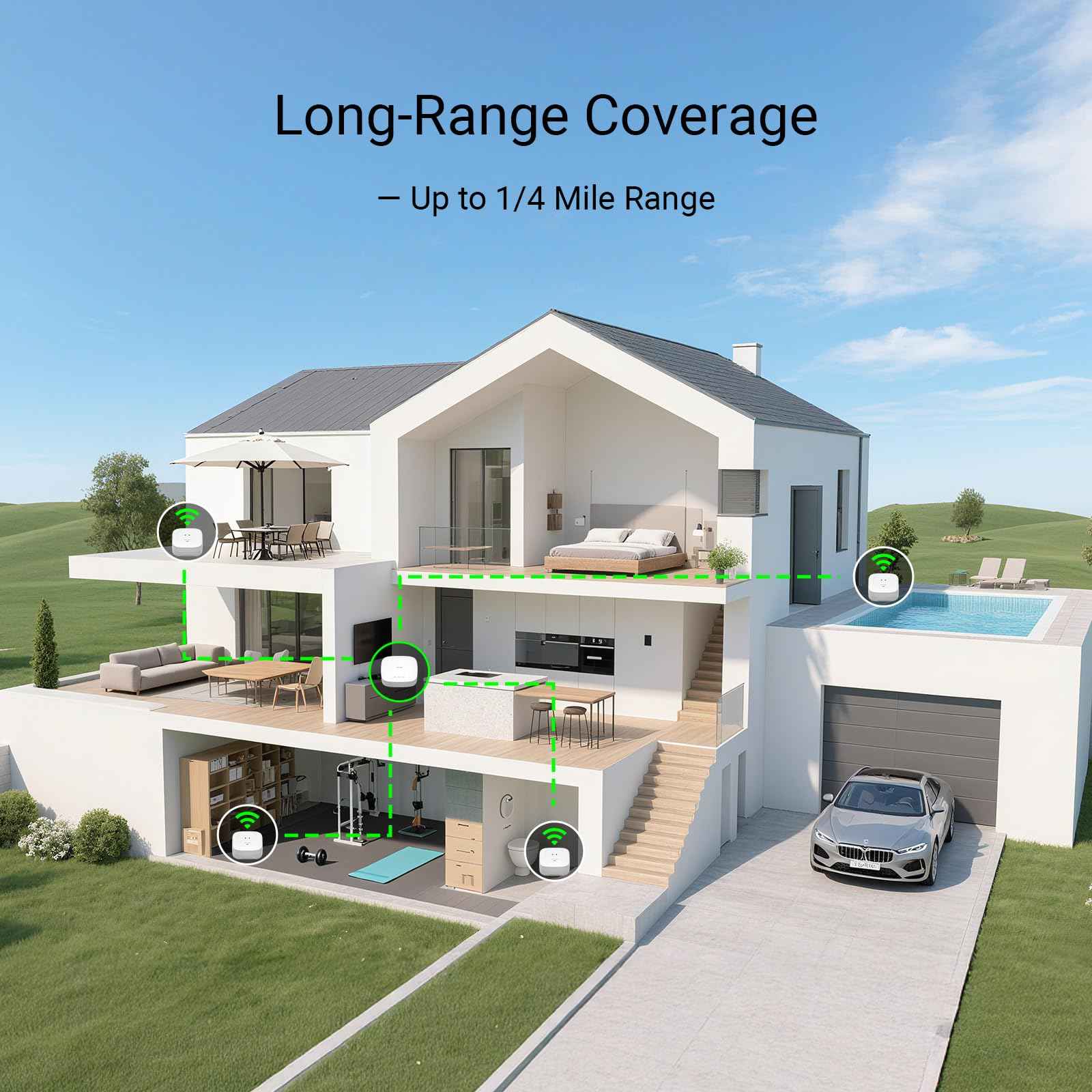 YoLink Water Leak Starter Kit: Hub + 4 Leak Sensor 4 (105 dB Siren), LoRa Long-Range, App/SMS/Email Alerts, D2D Offline, 2 AAA Up to 5-Year Battery, Compatible with Alexa/IFTTT/Home Assistant
