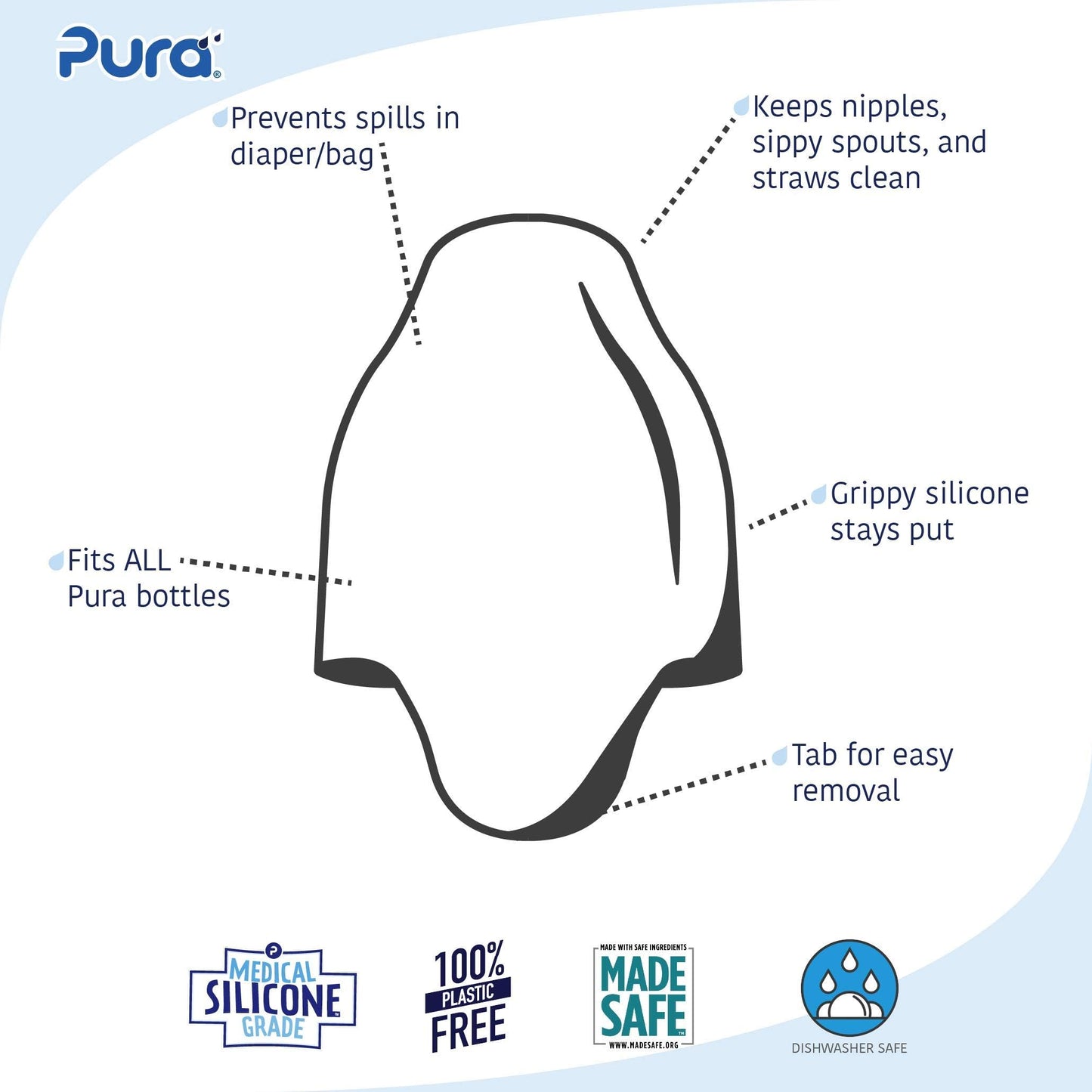Pura Kiki Nipple/Spout Silicone Travel Covers - Pura Lids Compatible | Plastic-Free, Medical Grade, MadeSafe Certified | Prevents Leaks & Spills, Secure Fit | 2-Piece (Aqua/Mint + Moss)