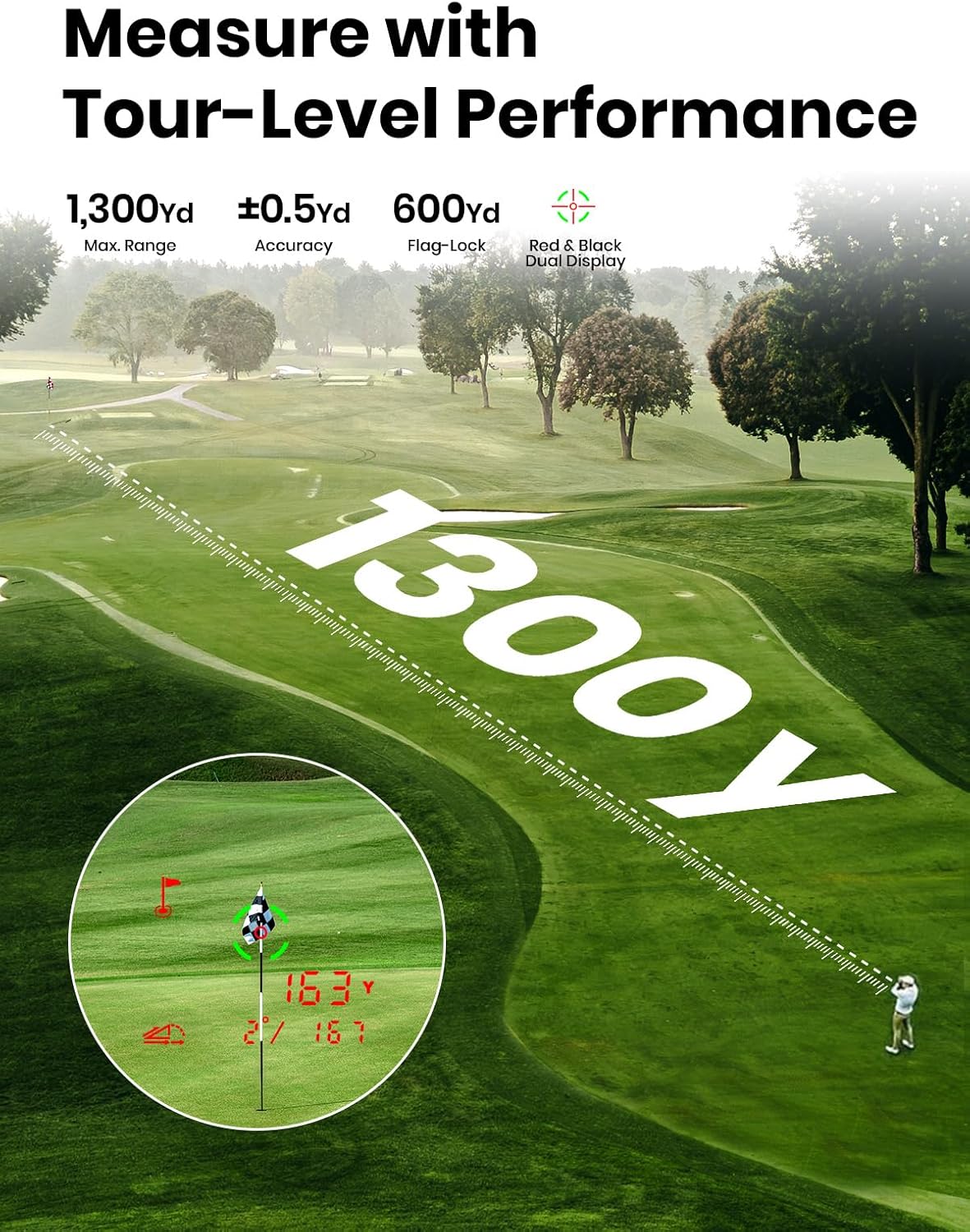 MILESEEY GenePro G1 GPS Rangefinder - Touchscreen, 1300 Yards, 43000+ Courses, Red & Green Display