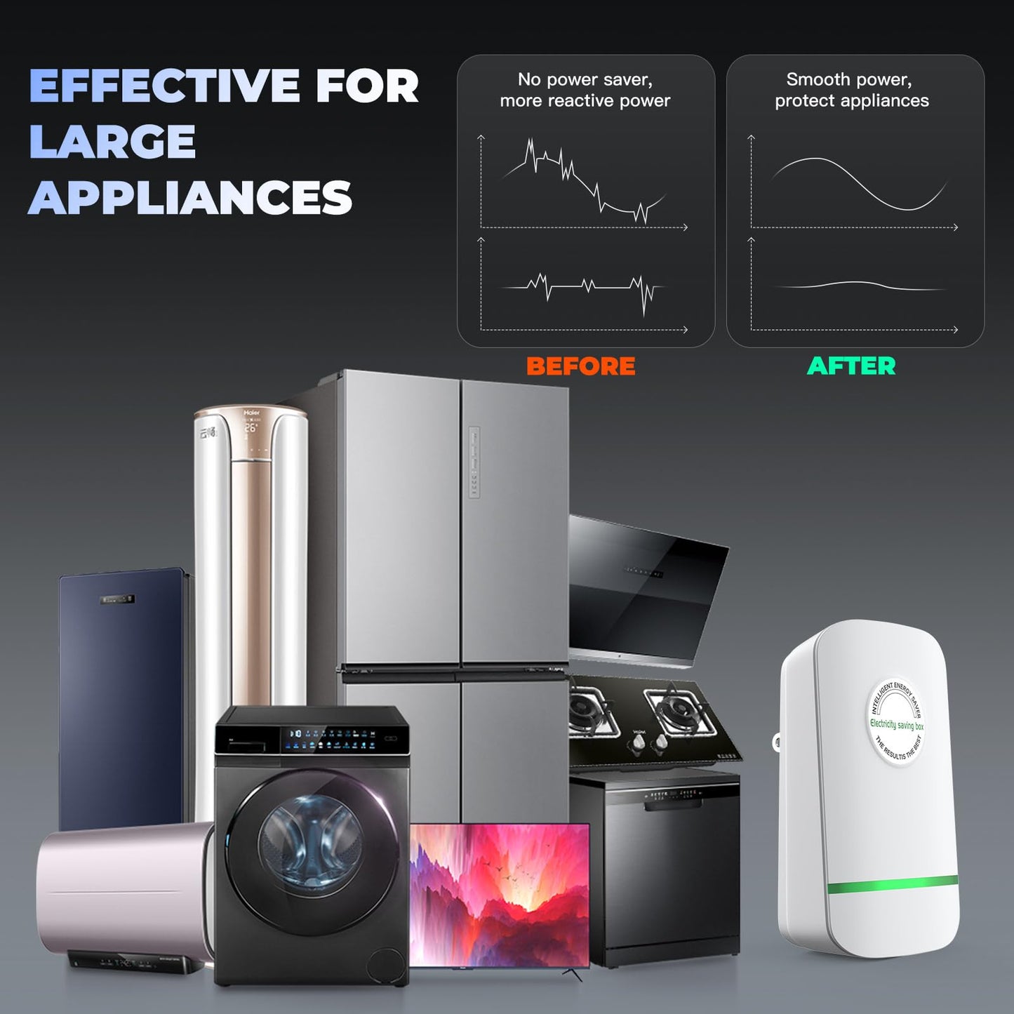 Pro Energy Power Saver, 2025 Stop Watt Energy Saving Device, Intelligent Pro Energy Savers Plug in, Stopwatt Powersaver Electricity Saving Box for Household Office, Reduces Energy Costs, 2Pack