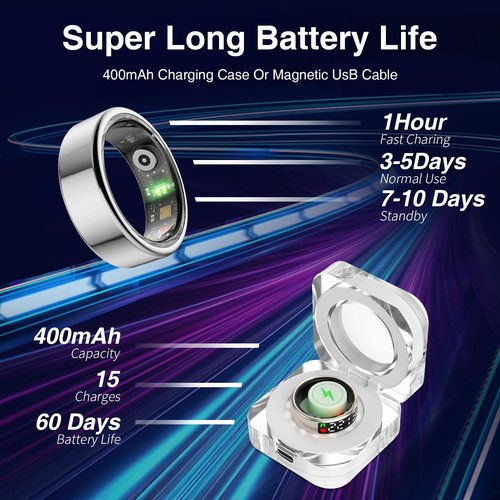 Lermayal Smart Ring Women, Smart Ring Men Fitness Tracker with Heart Rate, Blood Oxygen, Sleep Monitoring, Step Counting, IP68 Waterproof for iPhone and Android (#12)