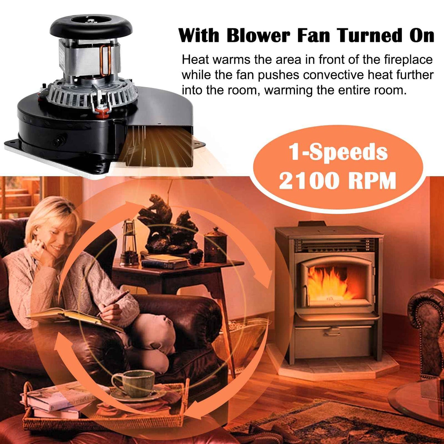 Hiorucet Draft Inducer Motor for Jakel Inc J238-112-11128, J238-112-11258, J238-112-11195, Goodman B1859005, B1859005S, Fasco A157, Replacement for Goodman Furnace & Jakel Inducer Motor with Gasket.