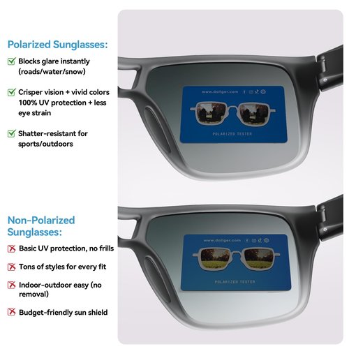 Dollger Polarized Sports Sunglasses for Men Women UV400 Protection Goggles Running Cycling Fishing Golf Bike TR-90 Frame