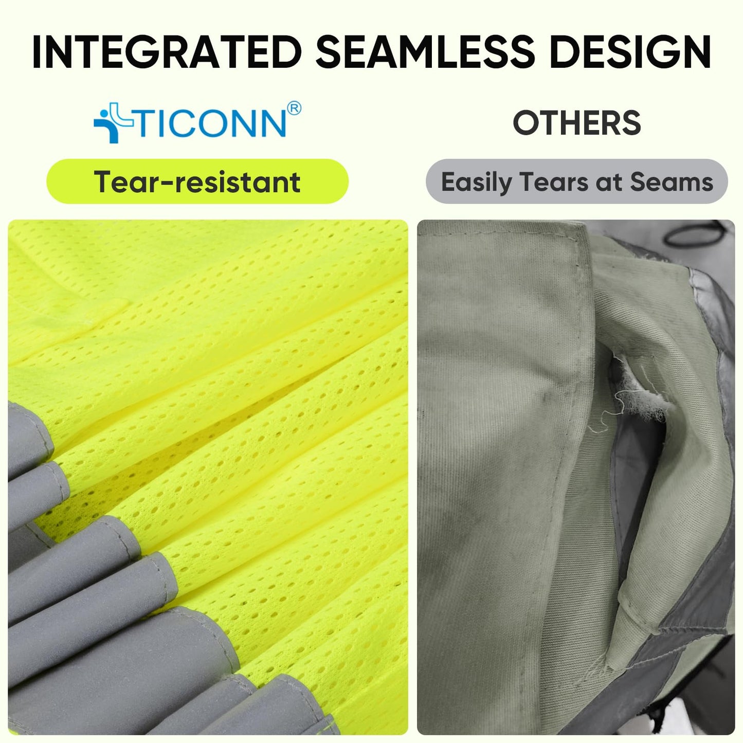 TICONN Reflective Safety Vest, High Visibility Vest with Reflective Strips for Men Women, Meets ANSI II (Yellow/M, 2PK)