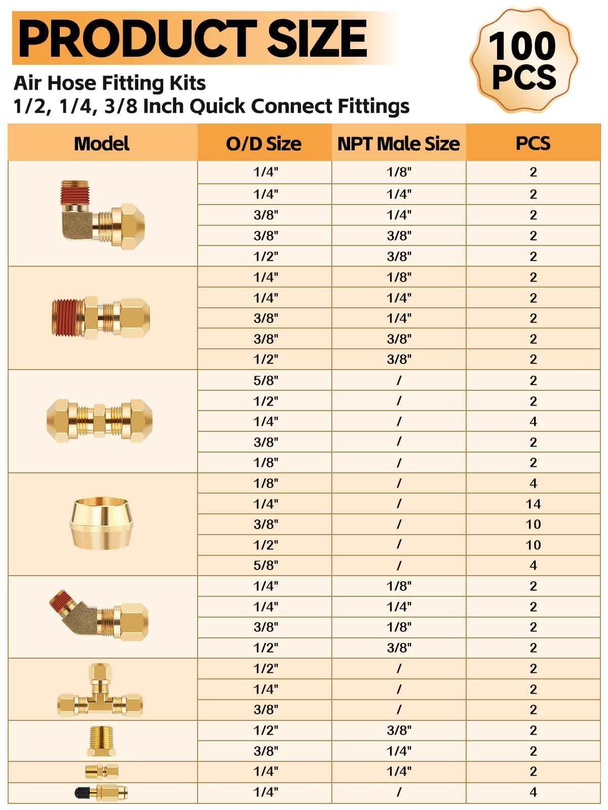 100PCS Brass DOT Air Line Fittings, Kalolary NPT Brass Hose Fitting for 1/4" 1/8" 3/8" 1/2" Push To Connect Fittings with NPT Threads Brake Line Fitting Repair Kit for Industrial Air System
