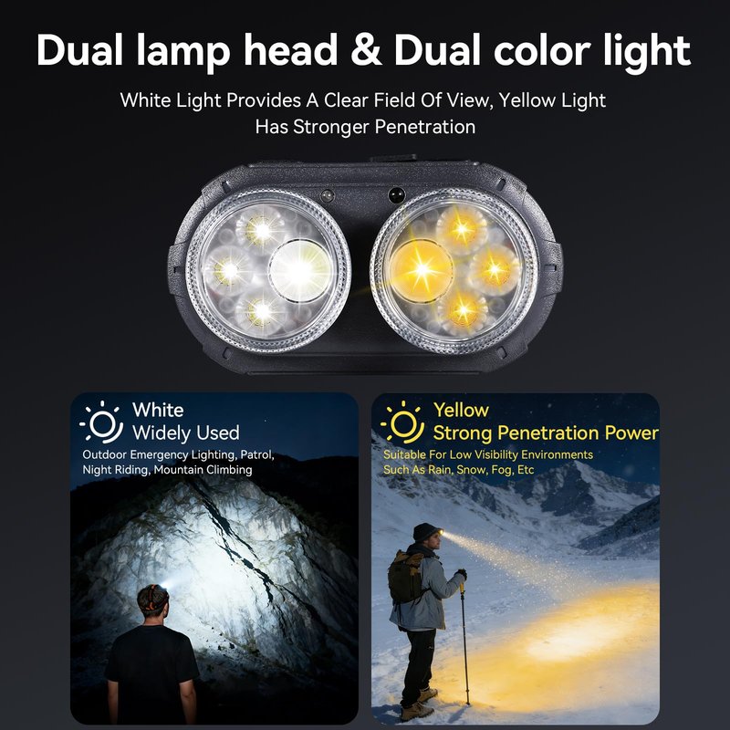VAVOFO LED Headlamp 3600mAh Rechargeable, 2400 Lumen, 2 Colors Bright, Motion Sensor, Waterproof Headlight Flashlight with Spotlight & Floodlight, Lightweight, Adjustable Headband, 8 Modes for Camping