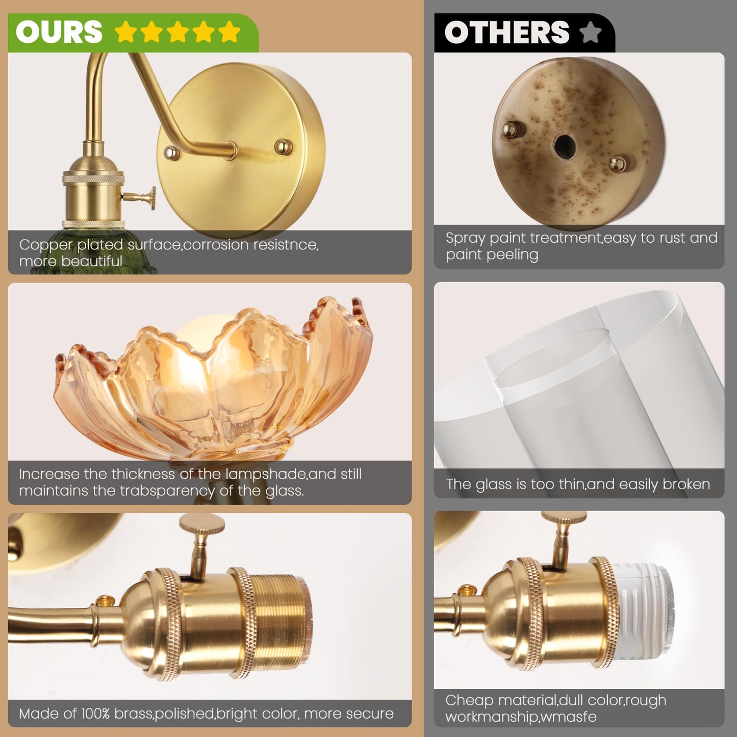 EIDEARAY Vintage Glass Sconces, Battery Operated Wall Light with Remote, Rechargeable Wall Sconces RGB, No Socket Required, Easy to Install, Vintage Wall Sconce for Bedroom, Hallway, Aisle