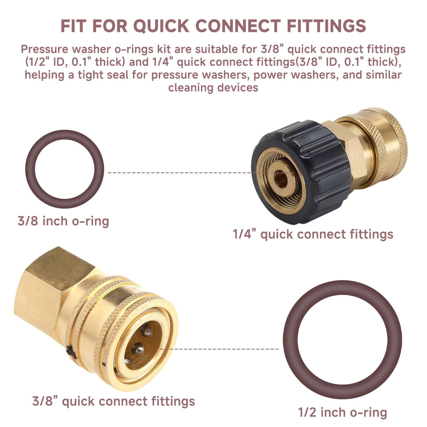 Cutetool (20pcs) Power Pressure Washer O-Rings Kit for 1/4" & 3/8" Quick Coupler for High Temp Viton O-Rings for Power Washer Hose & Spray Gun Connections