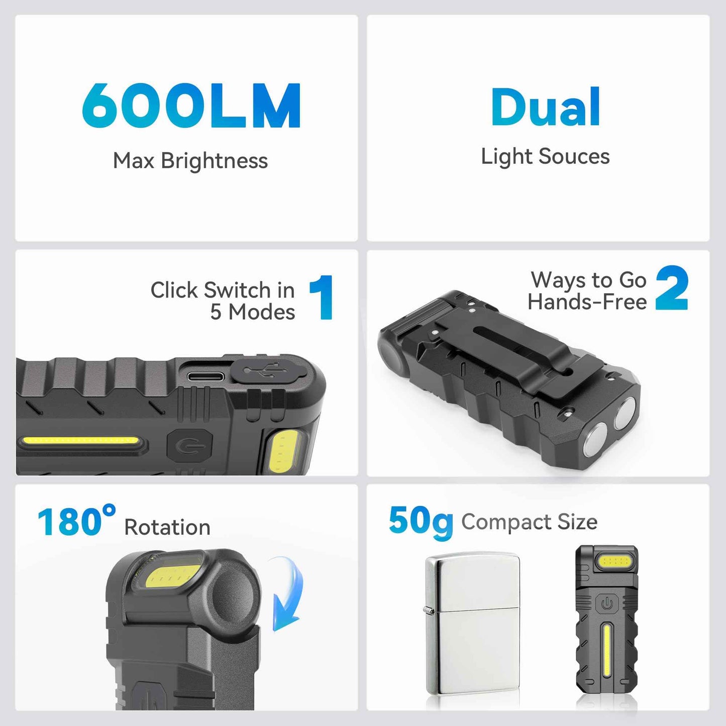 Favourlite 2PACK LED Flashlight Rechargeable, 600 Lumens Portable Flat Mini Flashlights with Clip Magnetic Small Flashlight for Camping, Emergency, Hiking (2, Black)