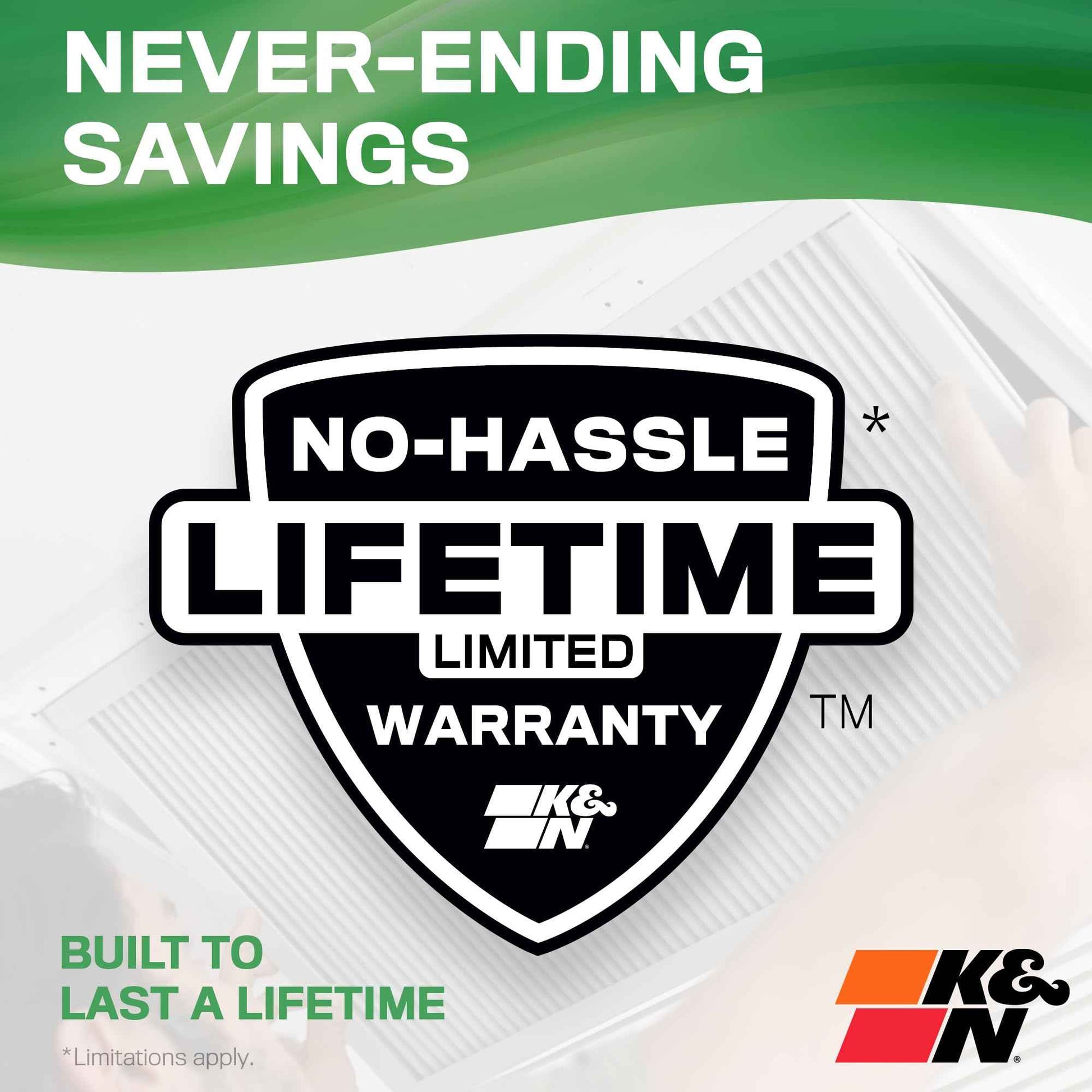K&N 20X24X1 HVAC Furnace Air Filter, Lasts a Lifetime, Washable, Merv 13, the Last HVAC Filter You Will Ever Buy, Breathe Safely at Home or in the Office, HVC-13-12024