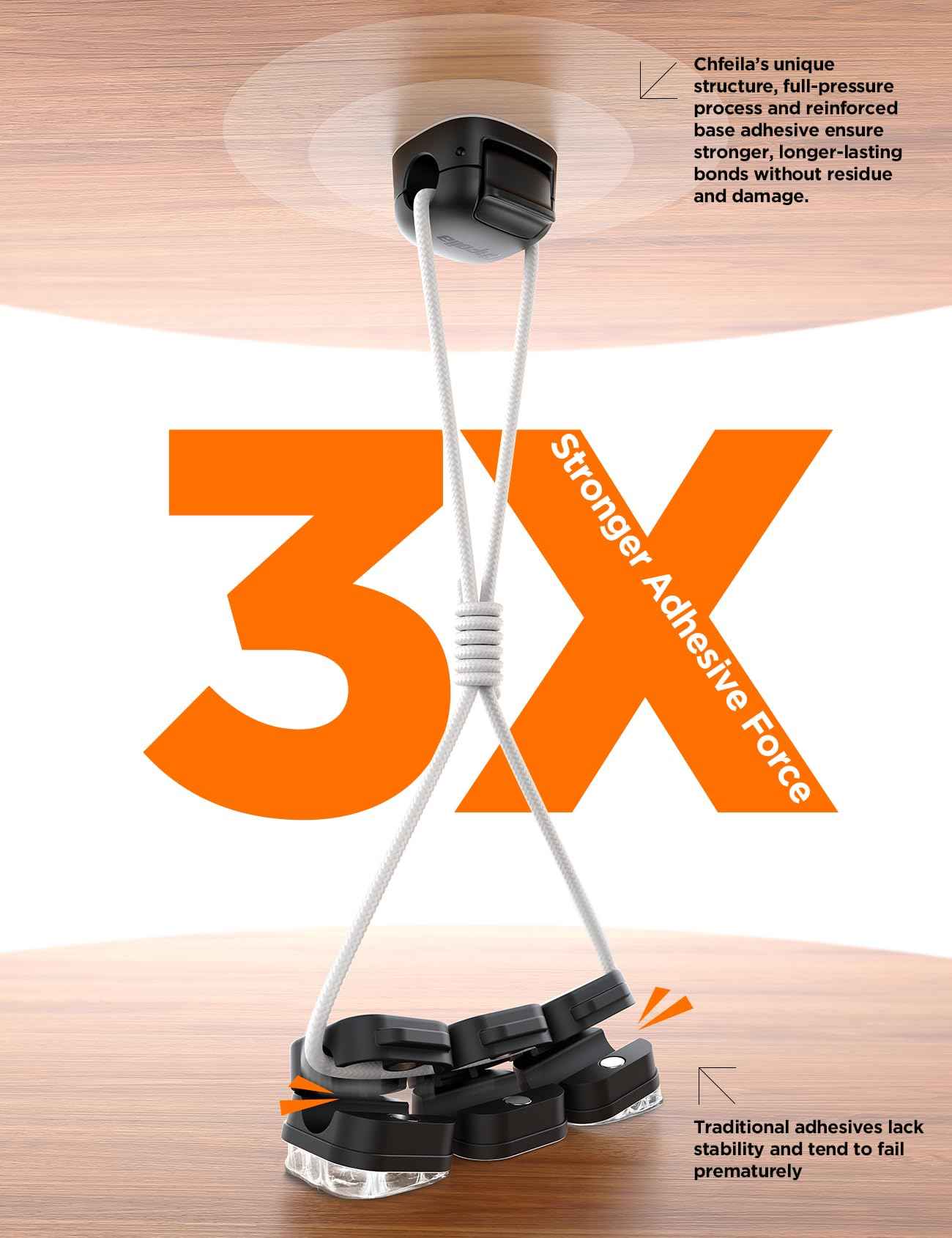 6Pack Cord Organizer - Chfeila [Dual Spring & Clasp Lock] Cable Management Clips, Adhesive Phone Charger Keeper, Compact Wire Holder for Nightstand/Car, Home Office Desk Accessories Decor Essentials