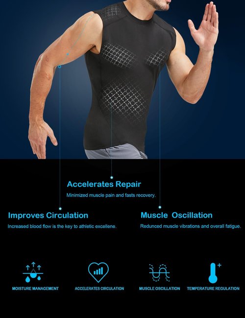 Dalavch 5 Pack Men’s Sleeveless Compression Shirts, Dry Fit Running Sports Workout Athletic Base Layer Tank Tops 2 Black 2 White 1 Blue Large