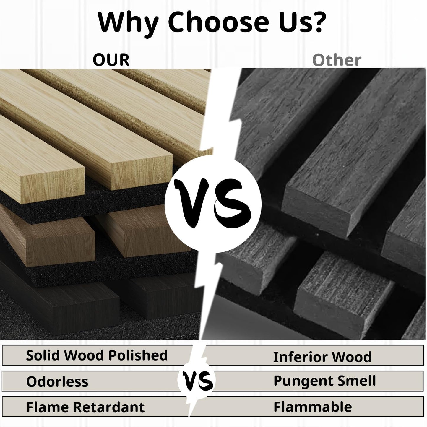 Sunny Heart Wood Slat Wall Panels, Solid Wooden Panels, 2 Pack 93.5" x 12.6" Soundproof Wall Panels, 3D Textured Wood Panel Acoustic Fluted Panels for Wall Decor, Black