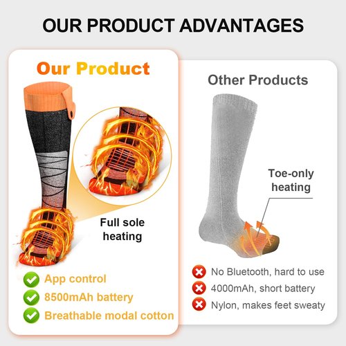 Heated Socks for Men Women with App Control, 8500mAh Battery Rechargeable Electric Work Up to 13 Hours 4 Heat Settings Washable Winter Warm Feet and Outdoor for Hunting Skiing Cycling Camping