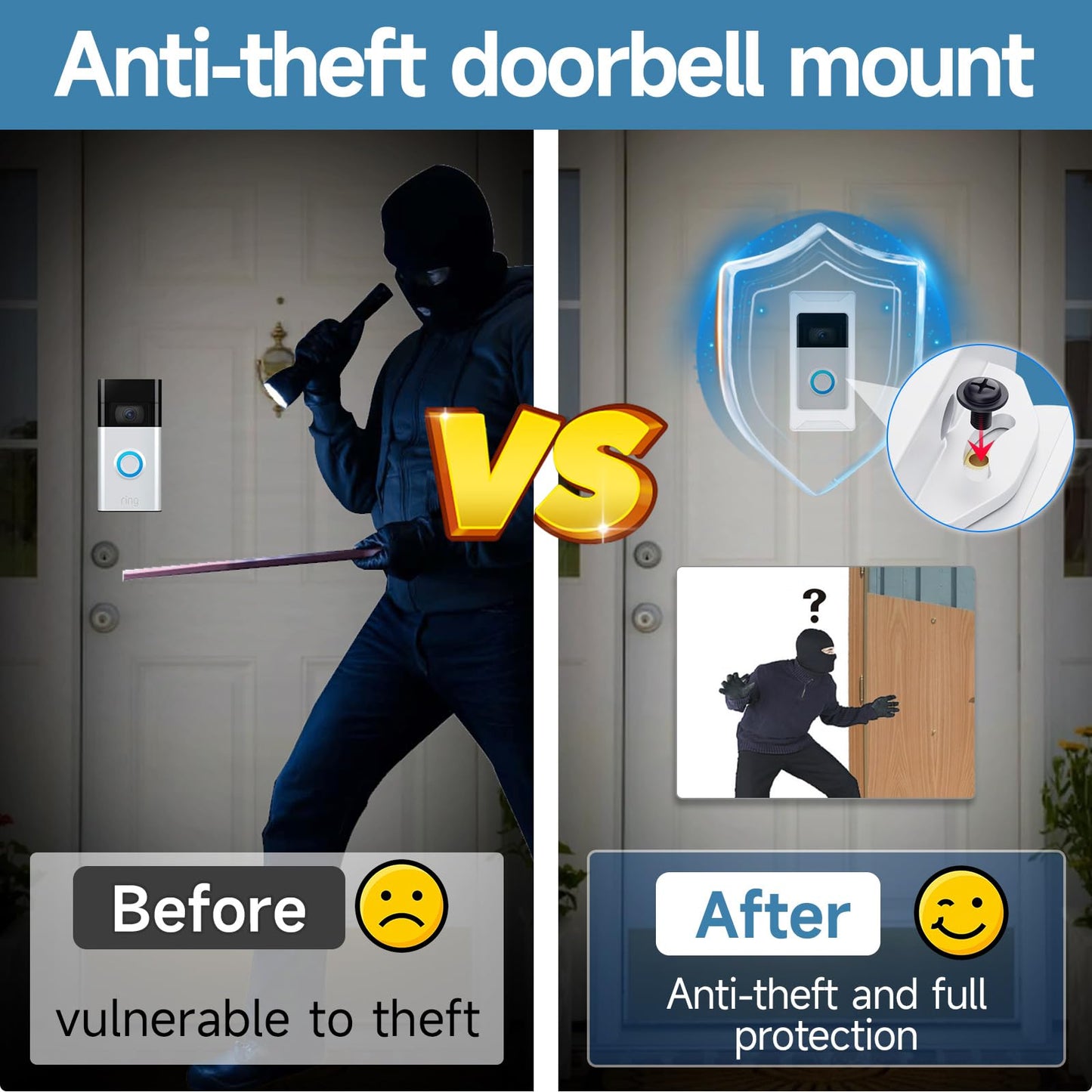 Anti-Theft Video Doorbell Mount Compatible with Ring/Blink Wireless Camera Doorbell, Adjustable Angle Doorbell Mount No-Drill Battery Doorbell Bracket for Houses, Apartments, Businesses（White